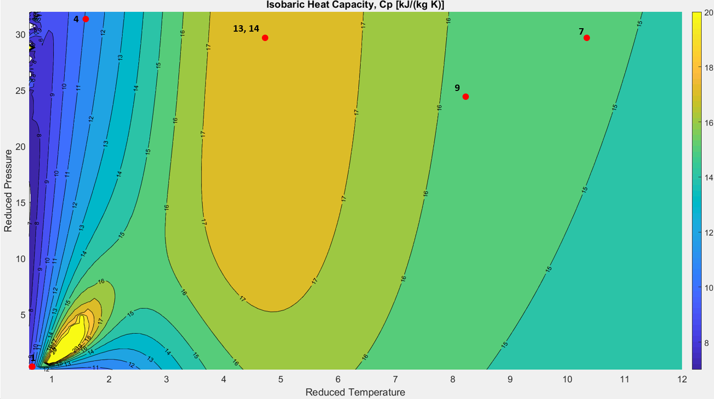 Fig 2.2.6