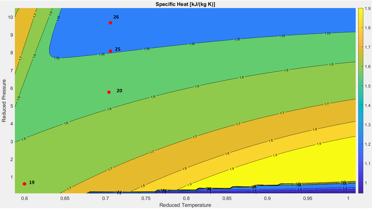 Fig 2.3.8