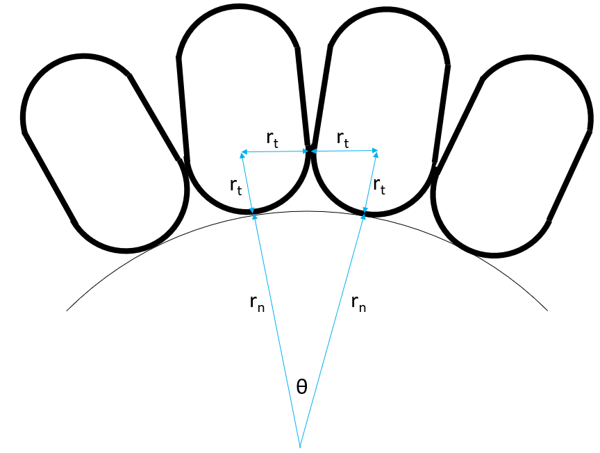 Fig 6.2.12