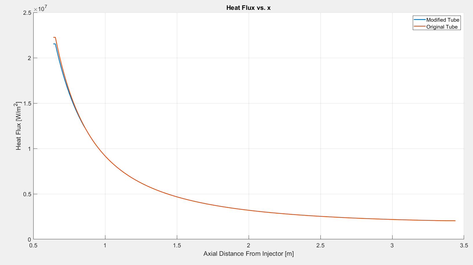 Fig 6.2.14