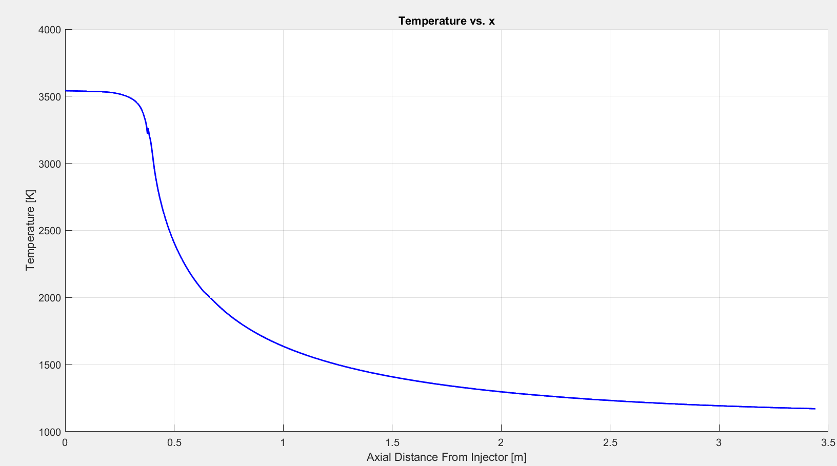 Fig 6.3.9